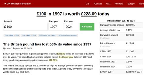 1997+10|Value of 1997 British pounds today 